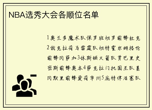 NBA选秀大会各顺位名单